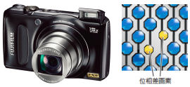 FinePix F300EXR