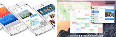 iOS 8/OS X Yosemite