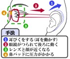 耳ぴく